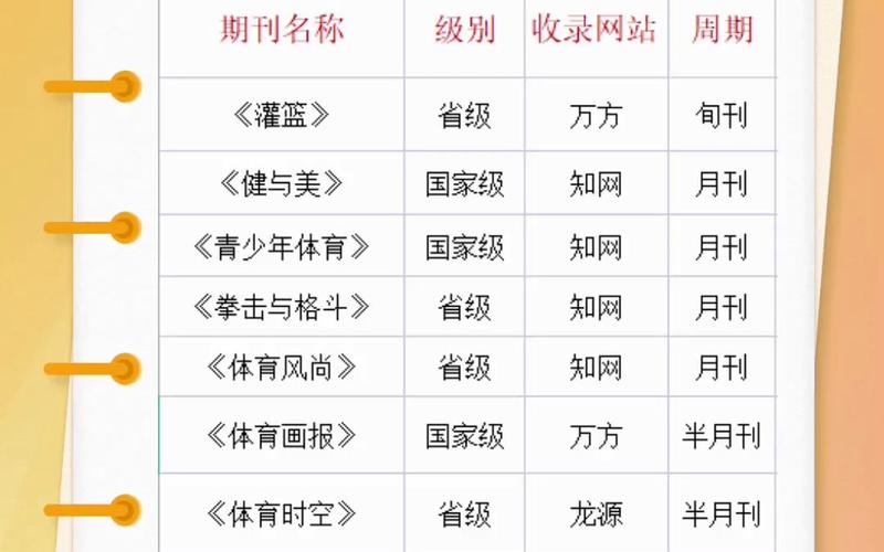 中文体育类期刊,中文体育类期刊有哪些