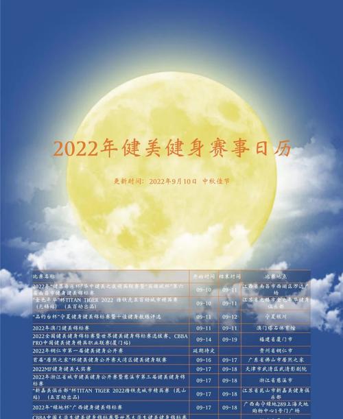 健美比赛报名官网,健美比赛报名官网登录