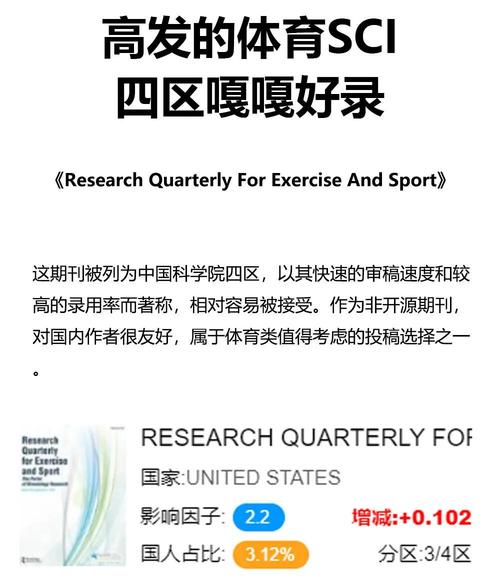 体育的期刊,体育的期刊有哪些
