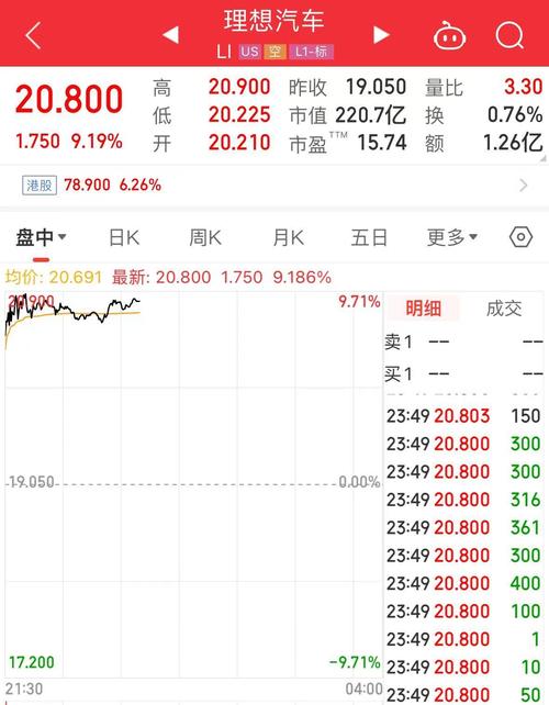 admin 第125页