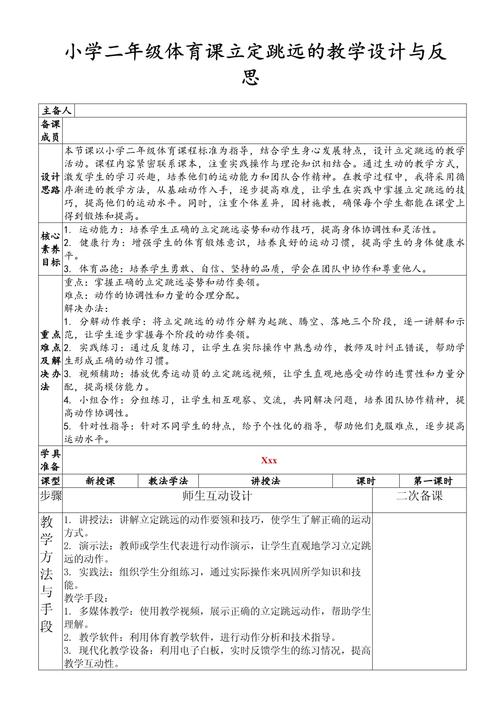 体育课标解读,体育课标解读与心得