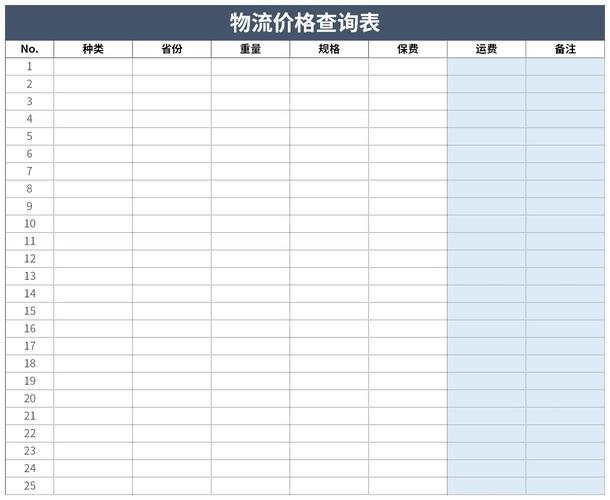 国内货运报价,国内货运价格