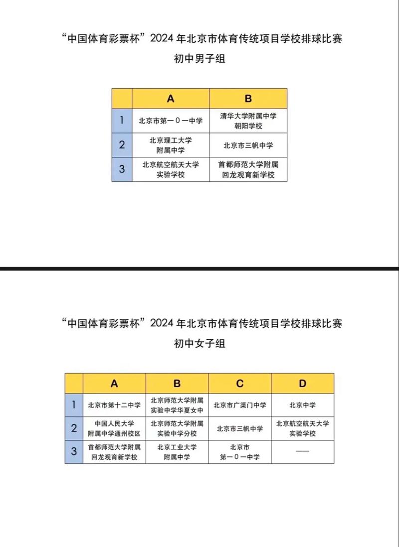 如何报名体育比赛,如何报名体育比赛项目