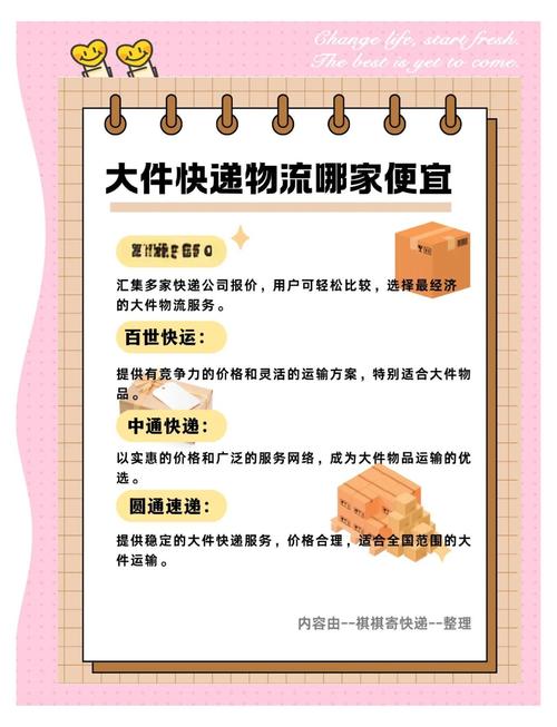 全国快运物流,全国快运物流性价比高是哪家