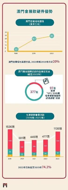 澳门精准资料841995大全,澳门精准资料精选资料及其准