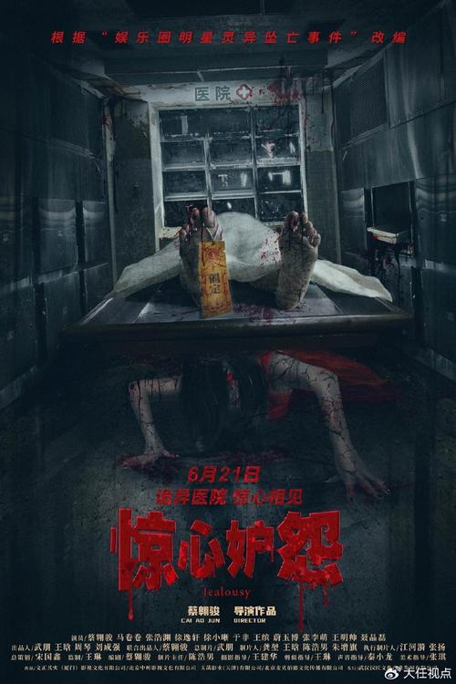 电影恐怖片排行榜前十名,电影恐怖片排行榜前十名中国