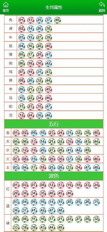 香港100最准一肖一码推荐,香港100最准一肖一码推荐二四年61期四不象