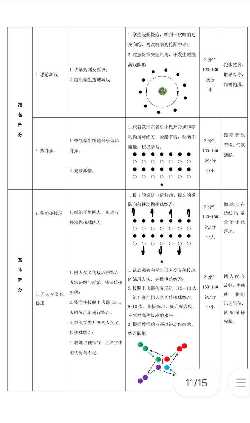 体育的教学方法有哪些,体育的教学方法有哪些内容