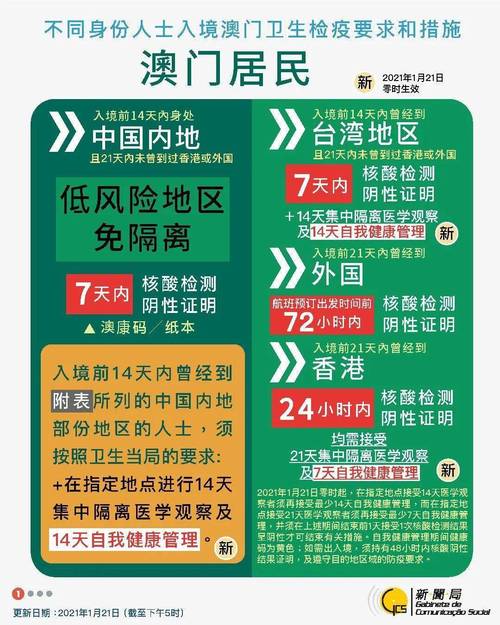 澳门正版资料大全马会传真,澳门正版资料大全马会传真 gjp-hfl.xyz