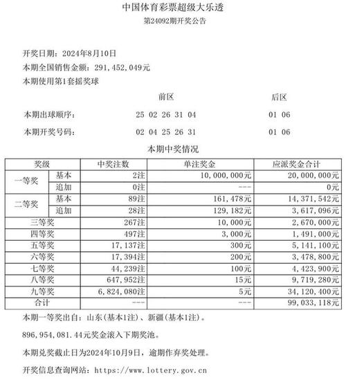 今开奖的最新结果,今开奖的最新结果查询