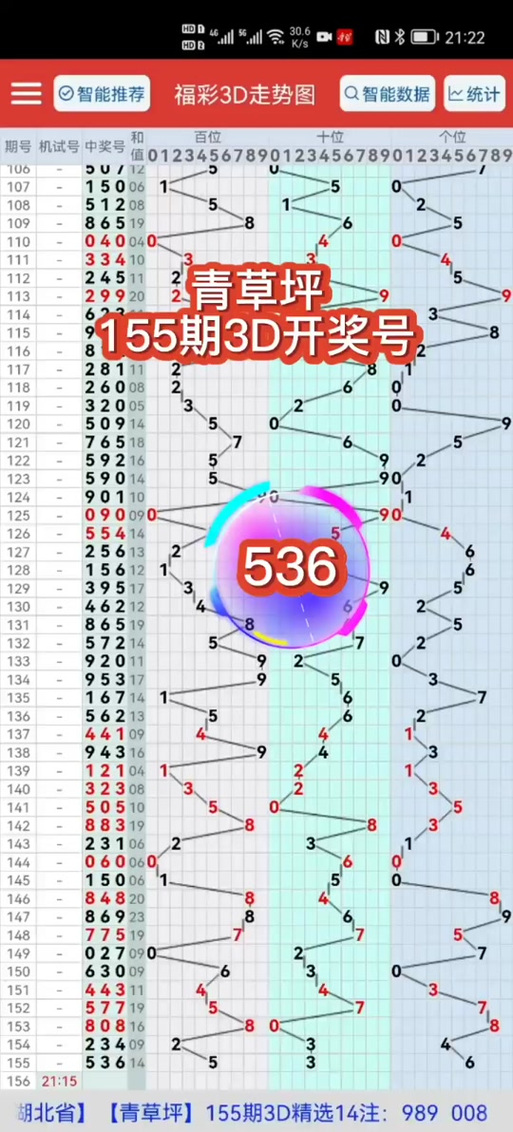 今日3d精准预测最新推荐,今日3d精准预测最新推荐号码