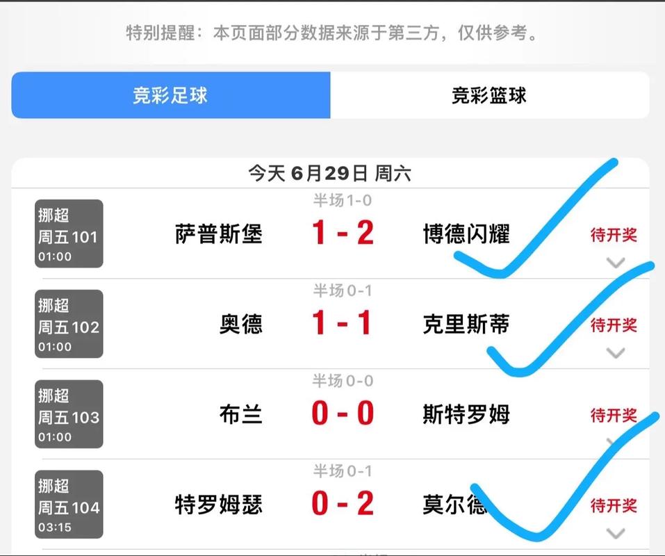 今日体育足球比赛,今日体育足球比赛比分