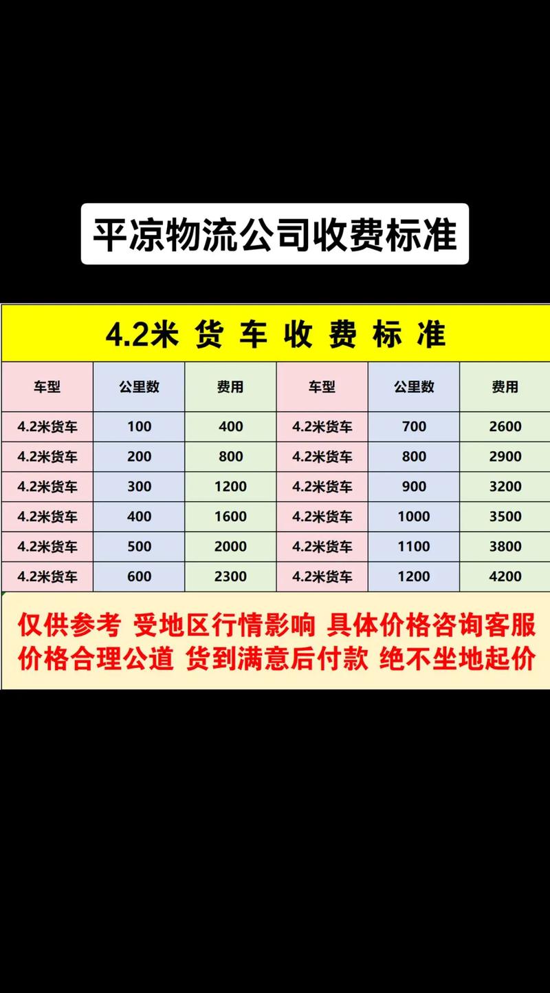 到平凉货运专线,到平凉货运专线电话