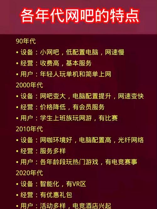 20年前的网络游戏有哪些,20年前的网络游戏有哪些名字