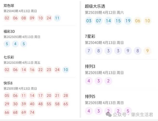 今日排五开奖号,今日排五开奖号码查询结果