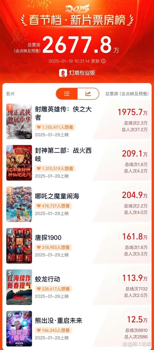 158家电影网,158家电影网电影最新上映时间表