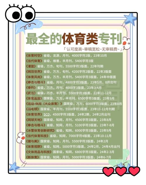 体育cssci期刊有哪些,体育cssci刊物有哪些