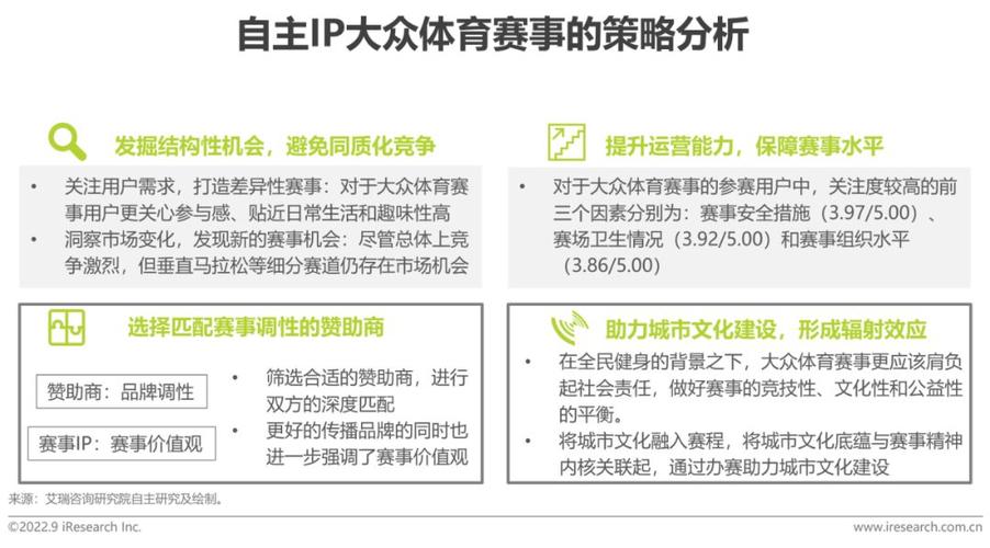 商业体育赛事有哪些,商业性体育赛事有哪些