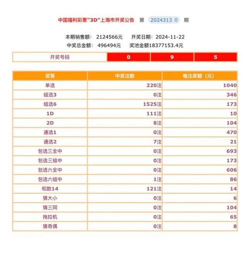 全国今日开奖公告,全国今日开奖公告结果