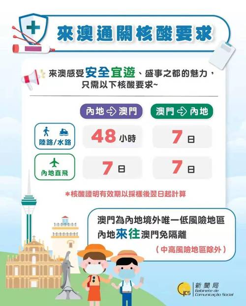 澳门今期出什么特马,澳门今期出什么特马河南离江西有多远