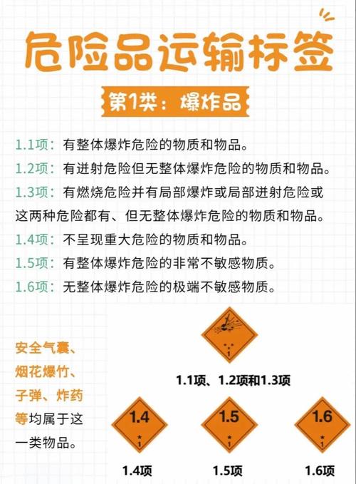 普通货运运输,普通货运运输危险品属于违法行为吗
