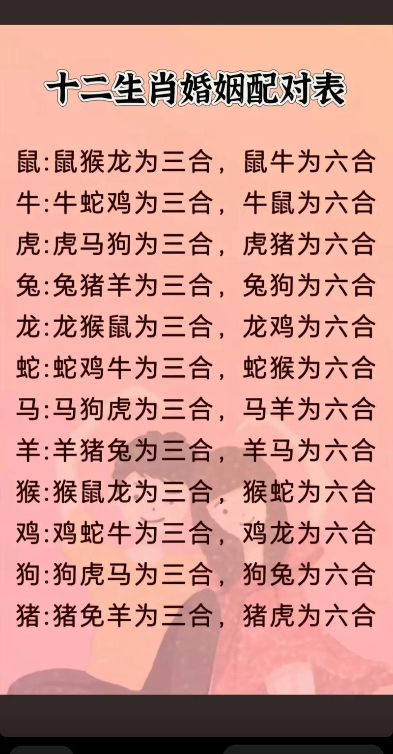 香港特马开马开奖结果十二生肖图,香港特马开奖资料