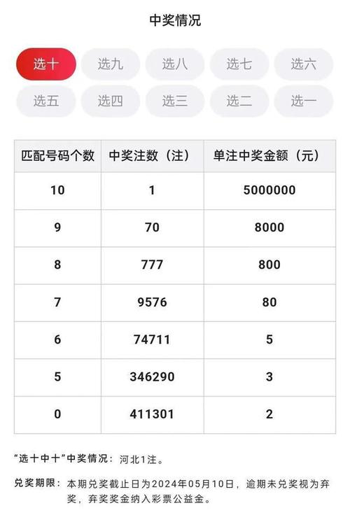 开奖快乐八开奖结果,乐八开奖快乐八开奖结果