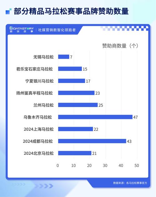 体育赛事盘点,体育赛事盘点怎么写