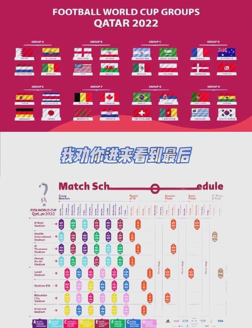 2022年世界杯开幕赛,2022年世界杯开幕赛结果